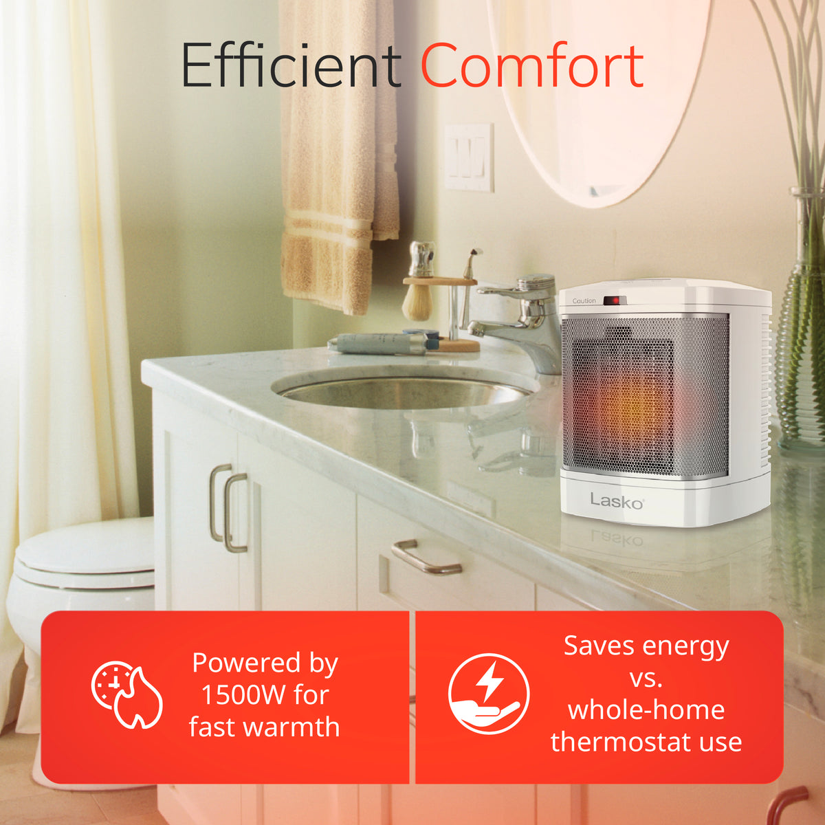 Lasko 8" Bathroom Ceramic Space Heater: 2 Heat Settings, ALCI Safety Plug, Timer