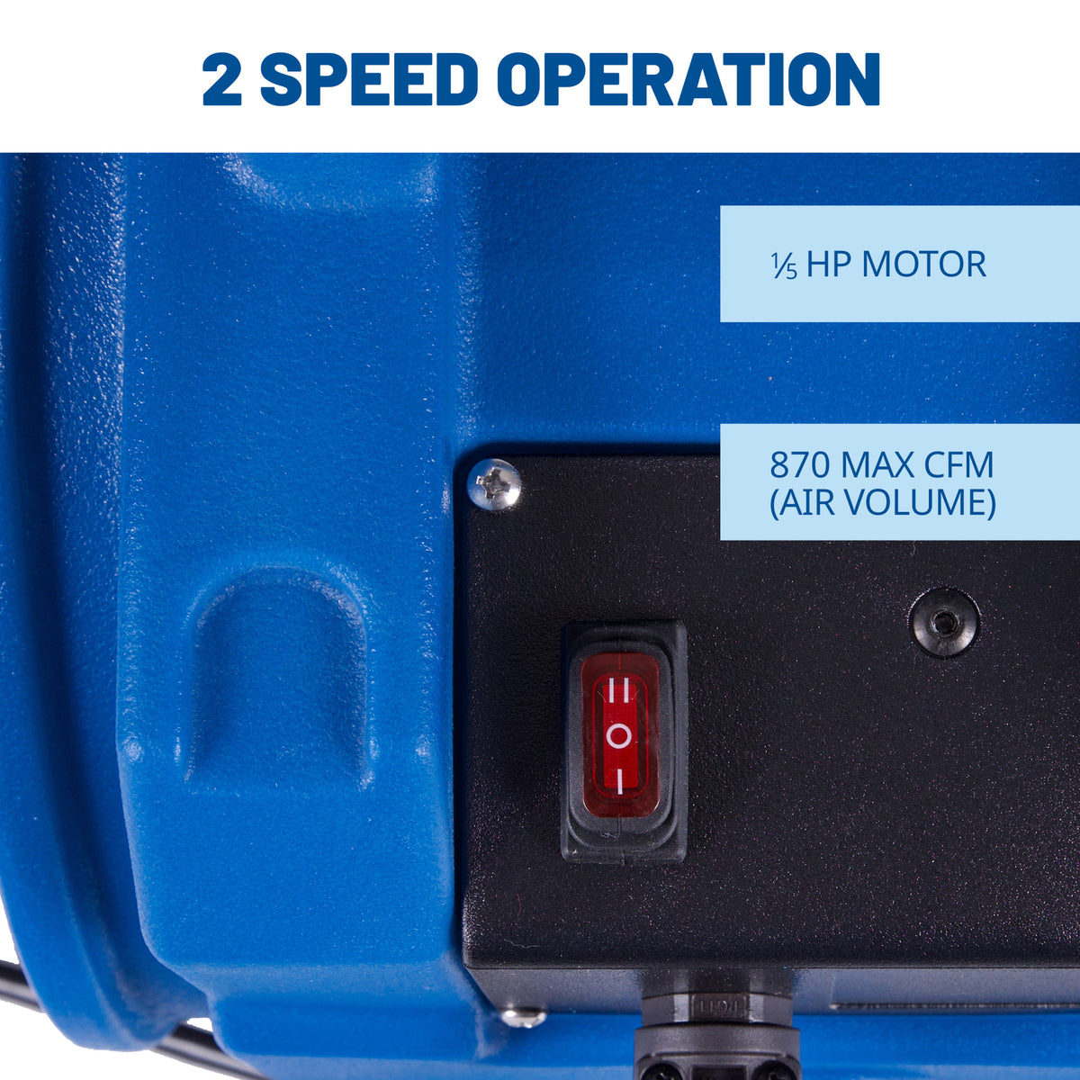 BlueDri 1/5 HP Axial Air Mover Blower Fan: 870 CFM, 2-speed
