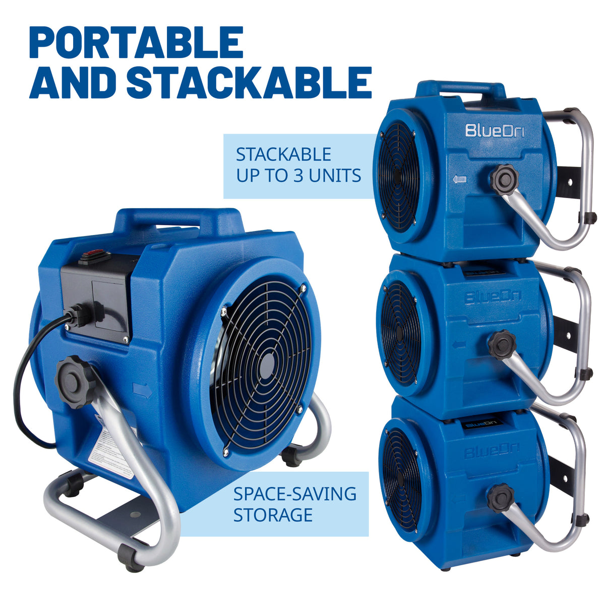 BlueDri 1/5 HP Axial Air Mover Blower Fan: 870 CFM, 2-speed