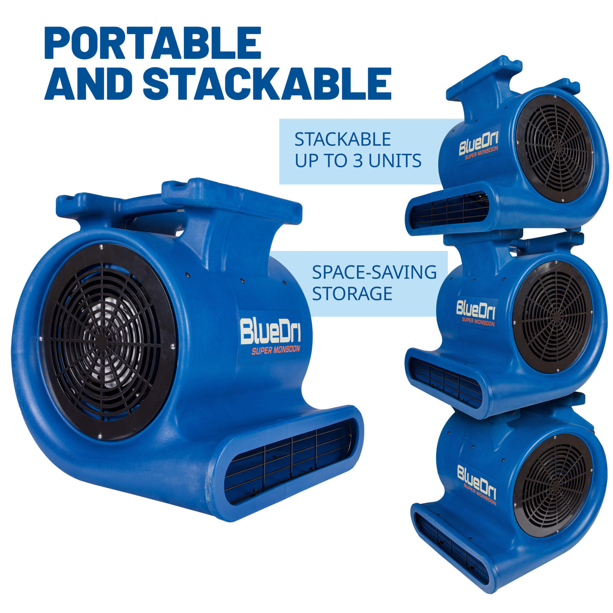 BlueDri Super Monsoon 1 HP 4050 CFM Air Mover Blower Fan: 3-Speed, High Velocity, 3 Drying Angles, Cord Wrap