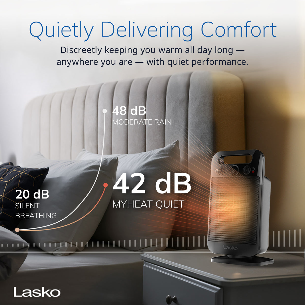 Lasko MyHeat-GO 13" Ceramic Space Heater: Oscillating, 2 Heat Settings, Thermostat