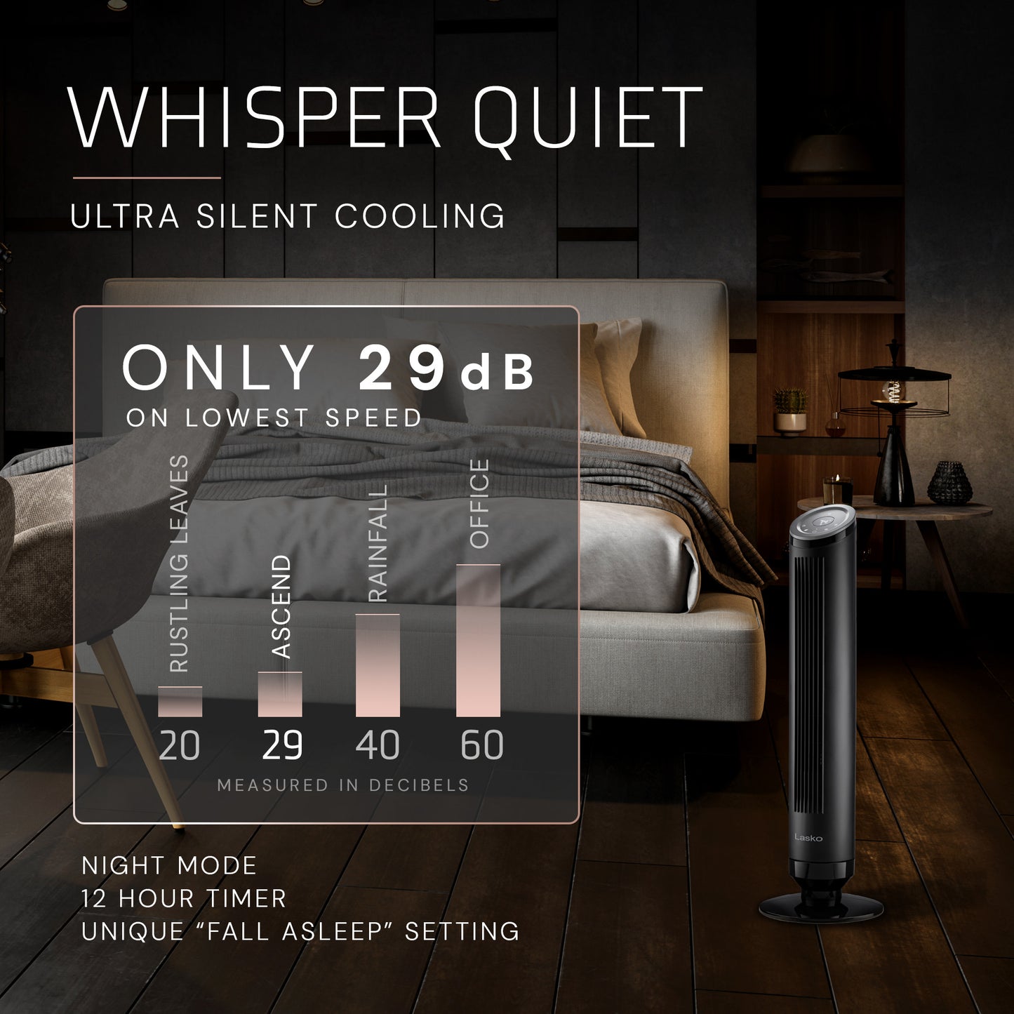 Lasko Ascend 36" Tower Fan: Oscillating, 4-Speed, Remote, Timer, Black