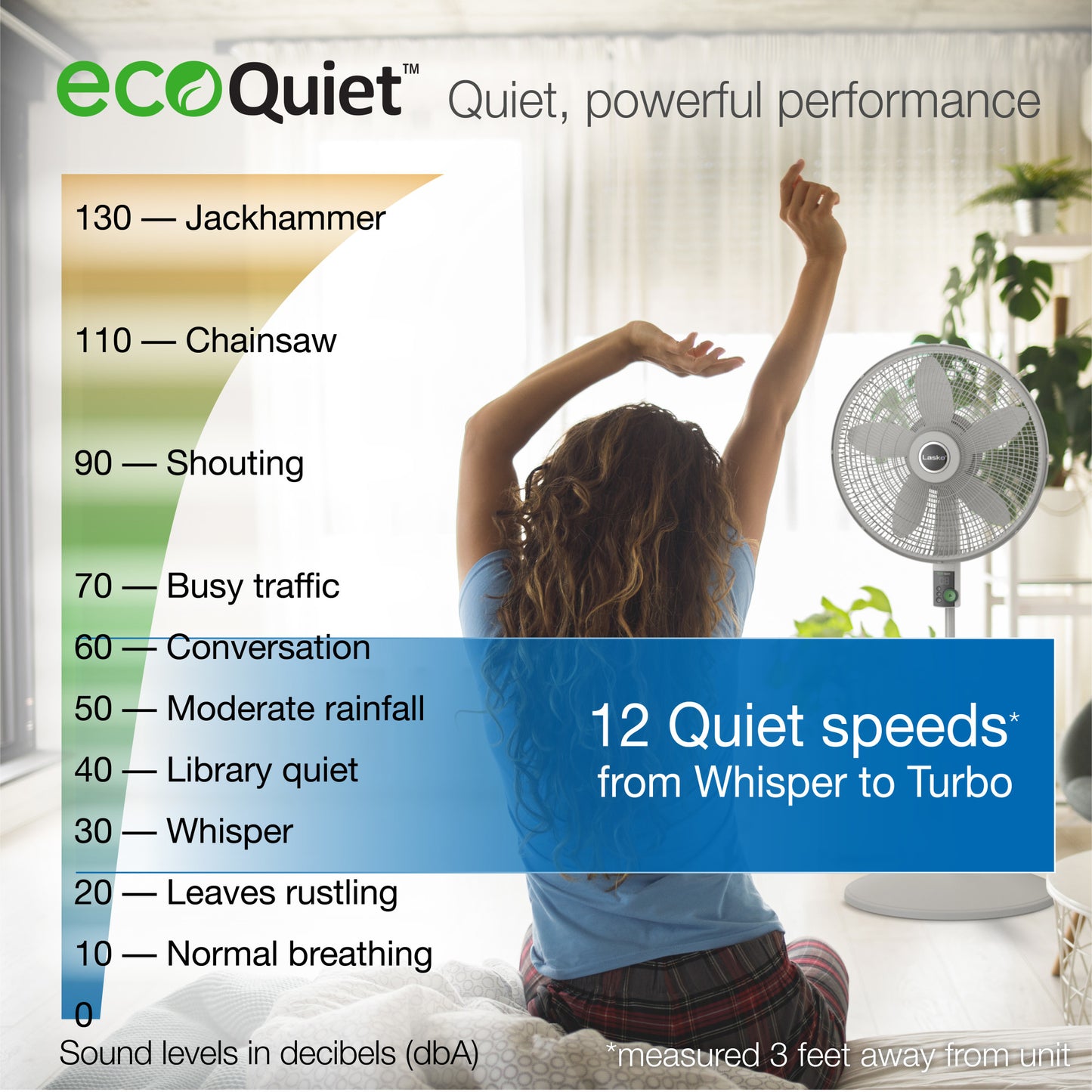 Lasko EcoQuiet 18" DC Pedestal Fan: Oscillating, 12-Speed, Remote, White