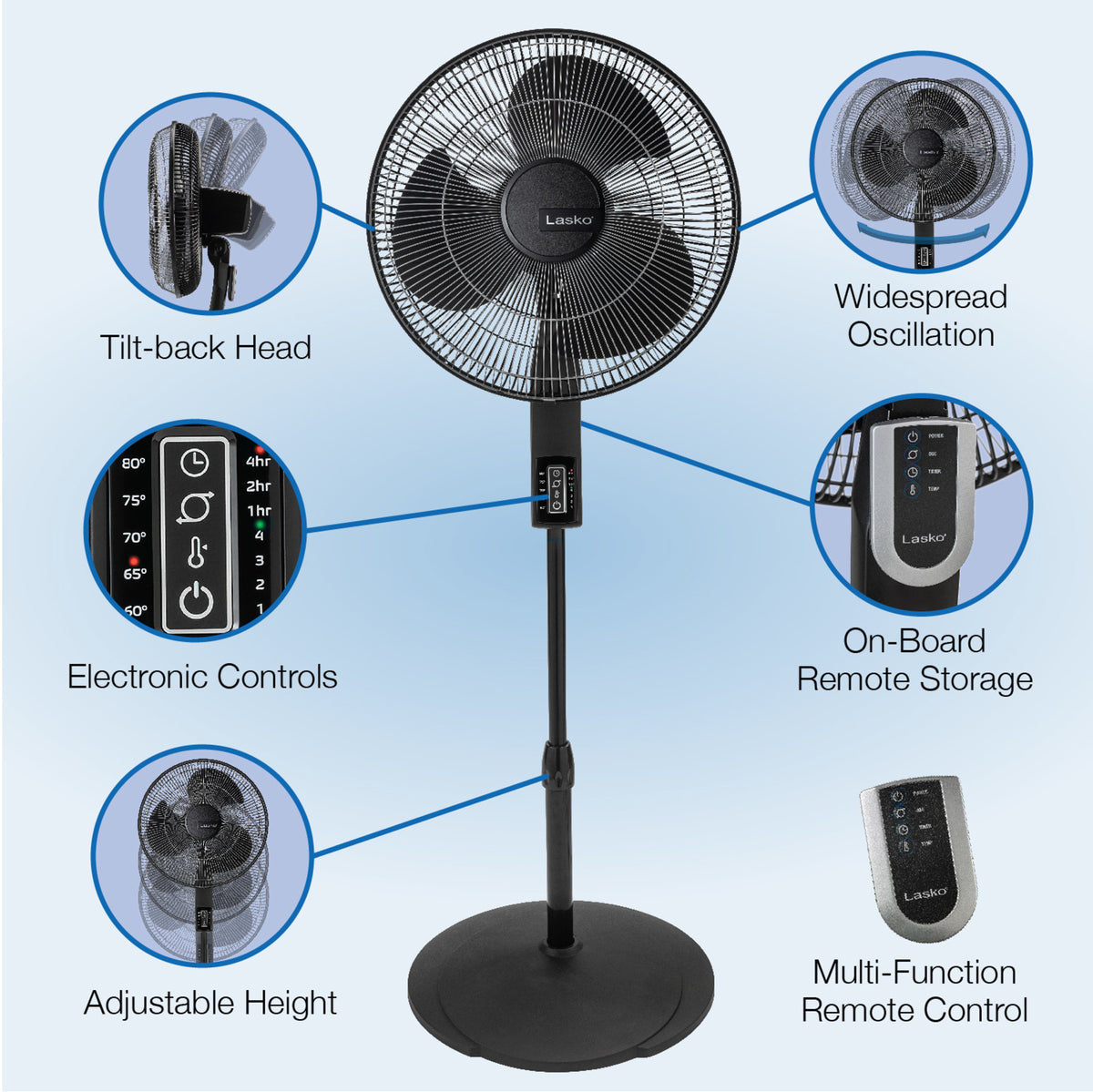 Lasko 16" Pedestal Fan: Oscillating, 4-Speed, Remote, Timer, Thermostat