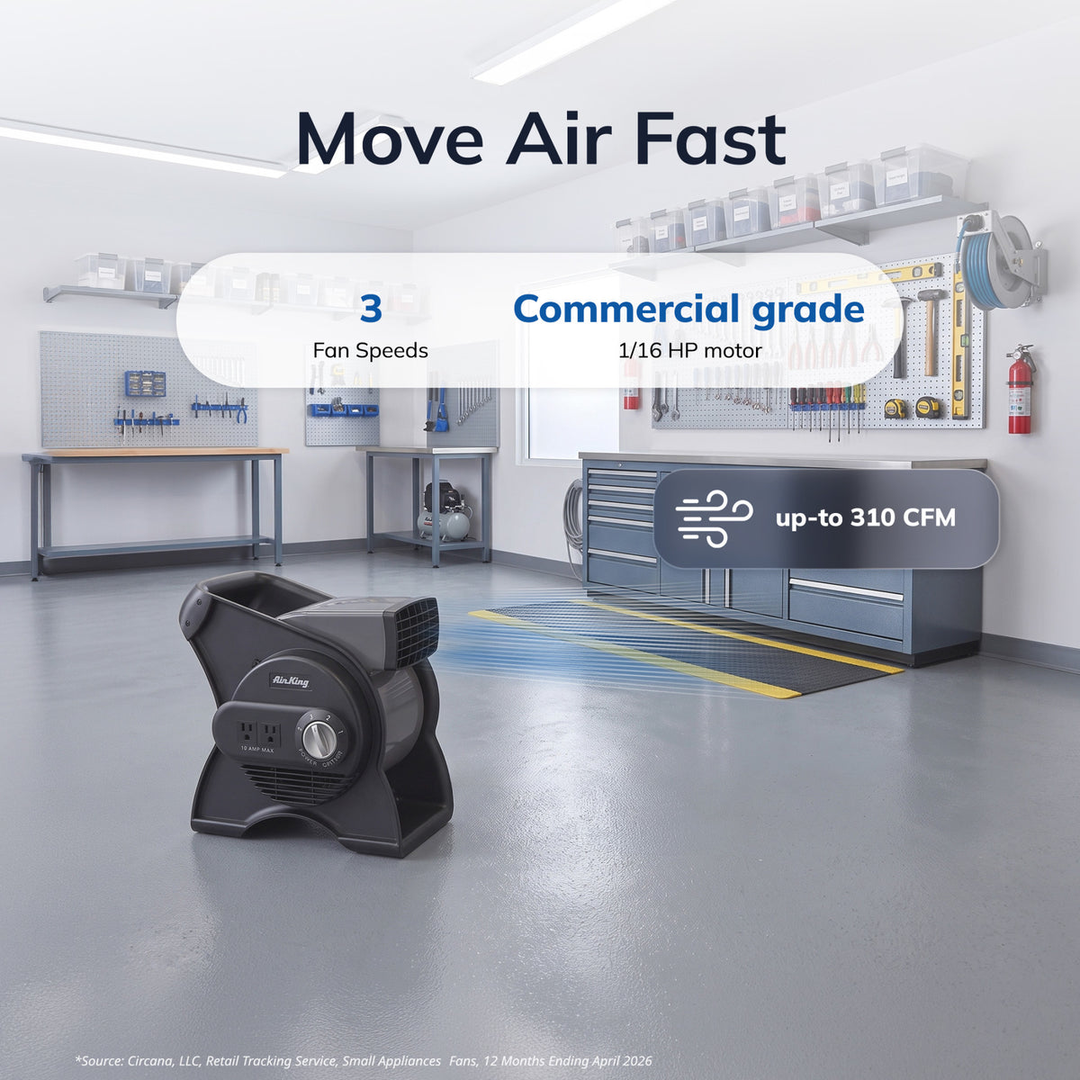 Air King 1/16 HP 11" Air Mover Blower Fan: 3-Speed, High Velocity, 2 Outlets, Pivoting
