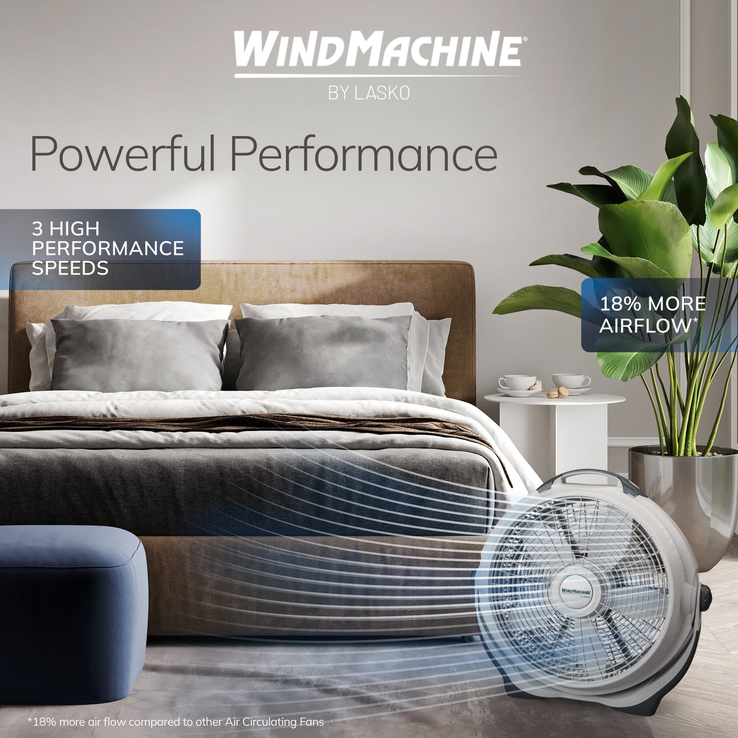 Lasko Wind Machine 20" Air Circulator Fan: 3-Speed, Pivoting, Gray