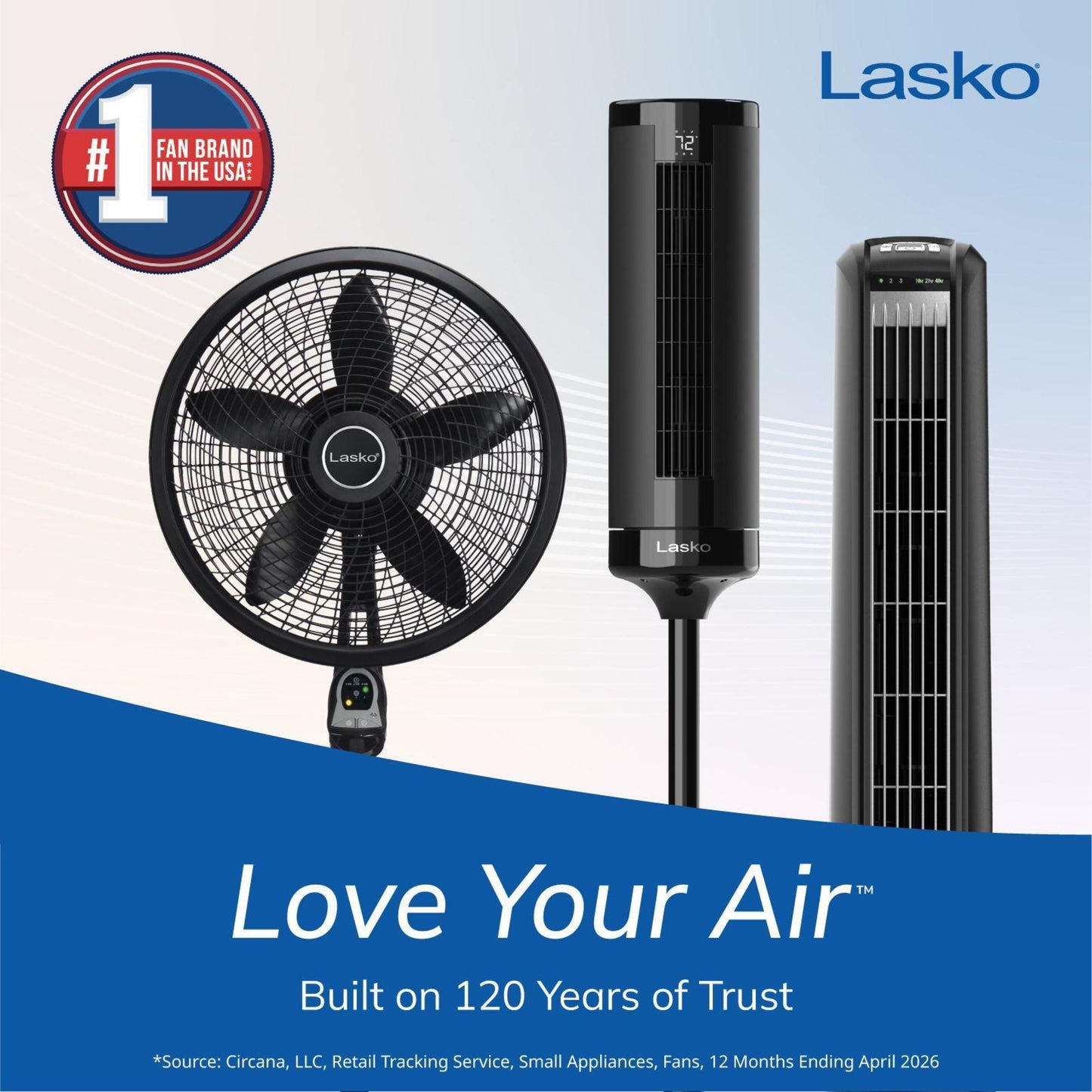 Lasko 12" Air Mover Blower Fan: 3-Speed, High Velocity, 2 Outlets, Pivoting, Black