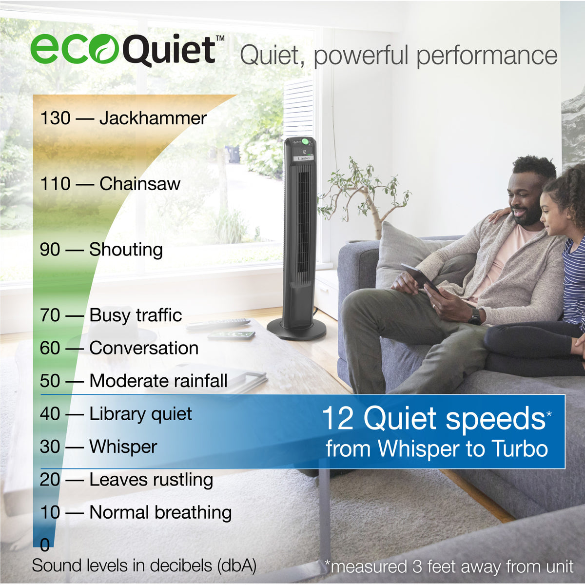 Lasko EcoQuiet 42" DC Tower Fan: Oscillating, 12-Speed, Remote